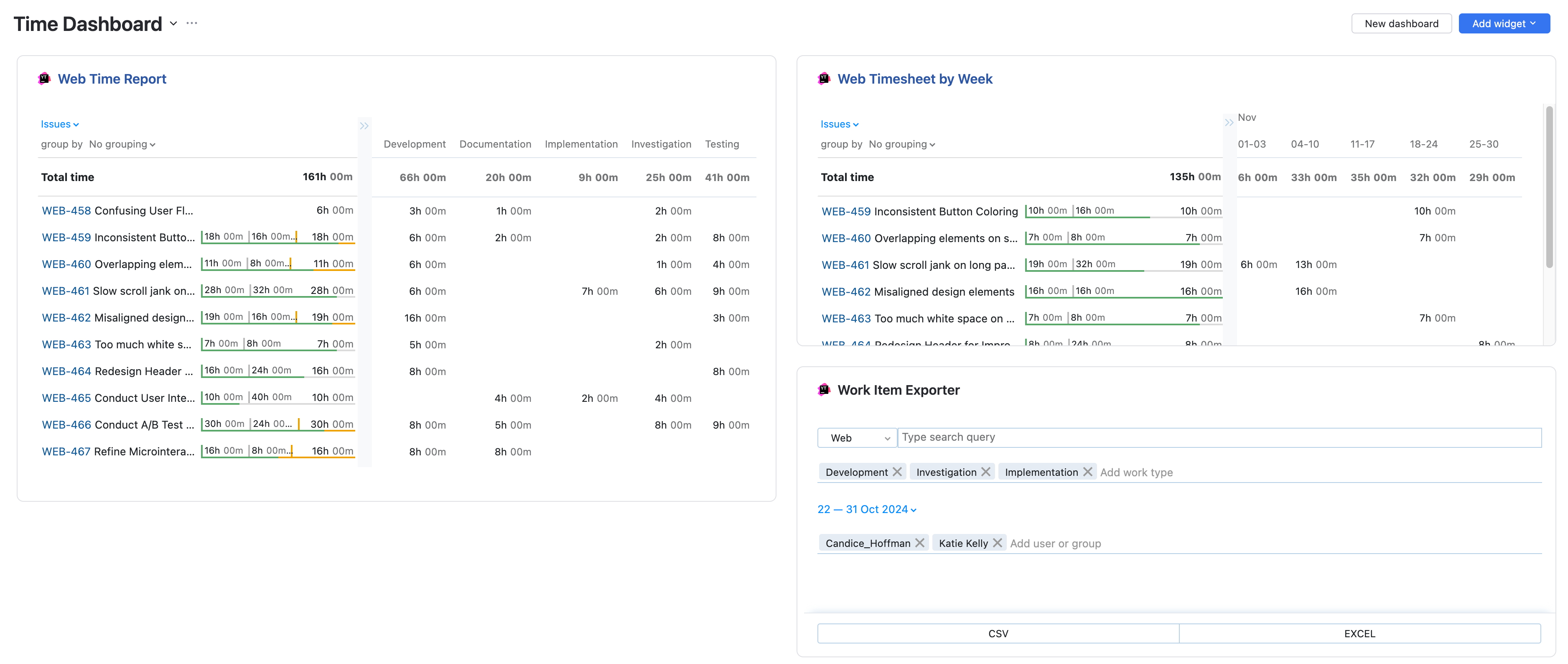 Time Tracking Dashboard Widgets - YouTrack App Plugin | Marketplace