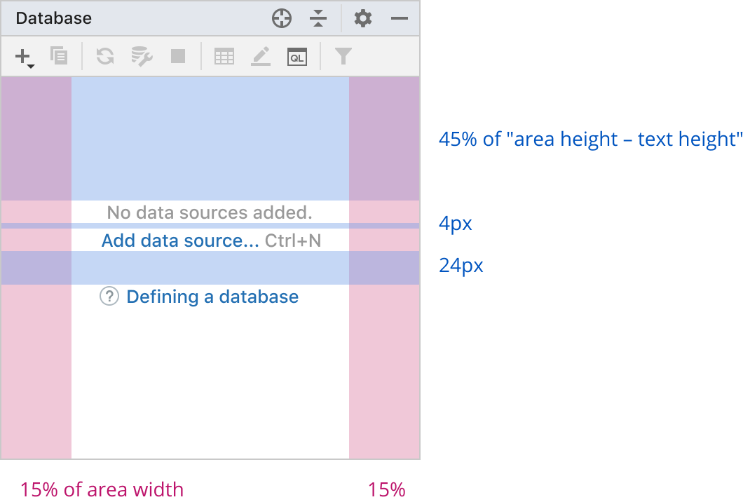 Database tw markup2