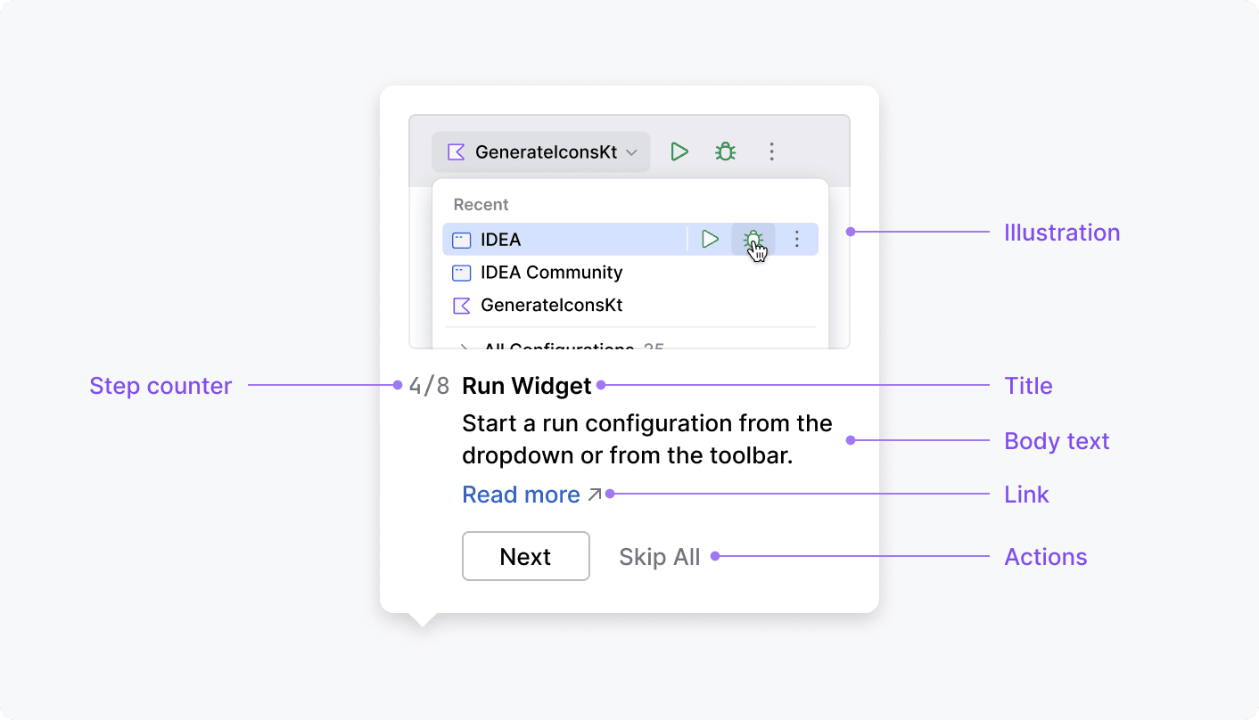 Got it structure Got it structure
