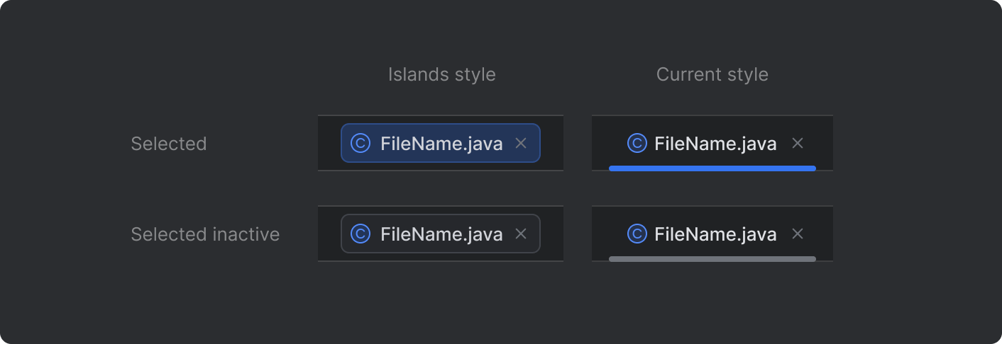 Comparison of new and old selected tab UI Comparison of new and old selected tab UI