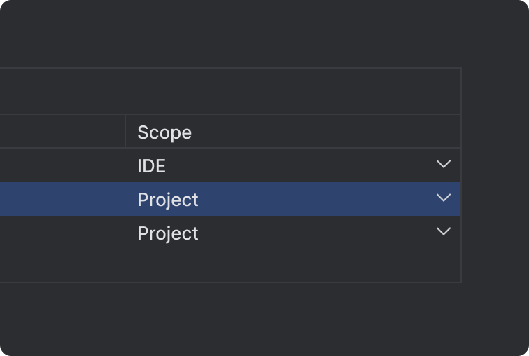 Link | IntelliJ Platform Plugin SDK