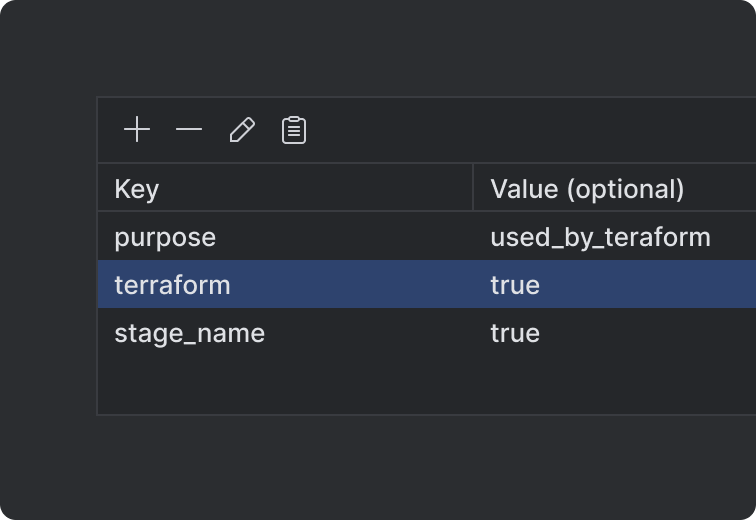 Link | IntelliJ Platform Plugin SDK