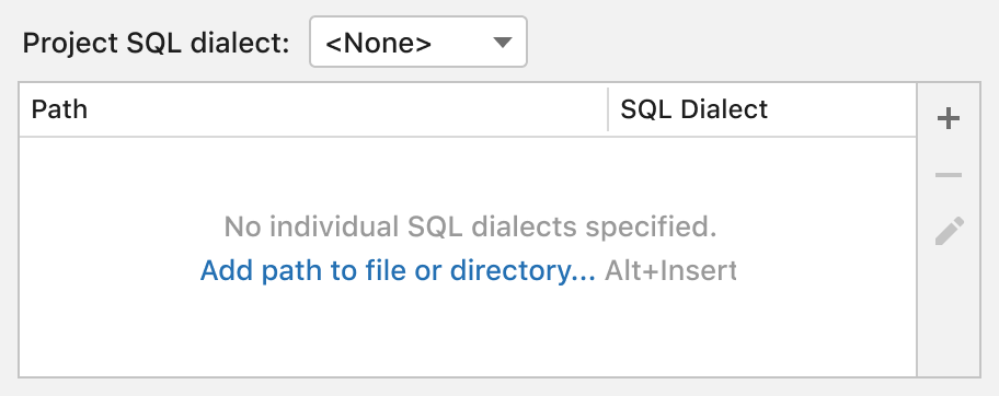 Sql dialect after