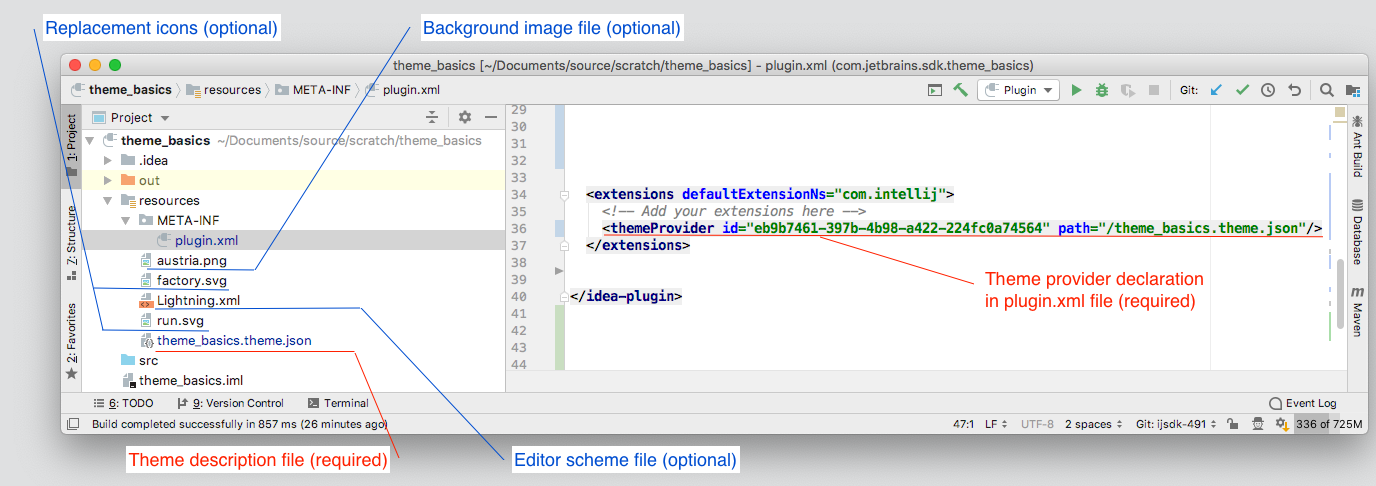 Xml plugins. Горячие клавиши INTELLIJ idea. Plugin SDK logo. Json idea plugin. INTELLIJ idea plugin marketplace.