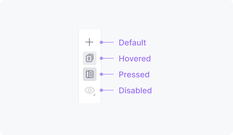Using links instead of buttons