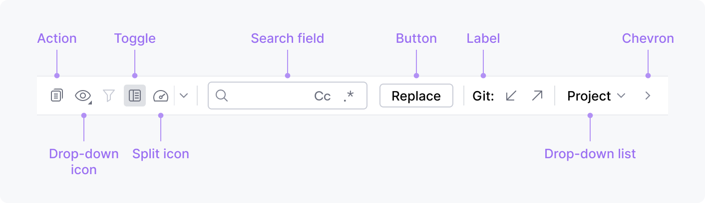 A toolbar with all kinds of UI controls that can appear on it: an action icon button, a drop-down icon button, a toggle icon button, a split icon button, a search field, a button, a label, a toolbar drop-down list and an overflow chevron