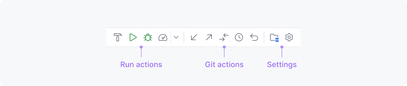 A toolbar with three icon groups: Build, Run, Debug and Profile are the Run actions group; Git Update, Push, Diff and two more are the Git actions group; the Project Structure and Settings are the Settings group