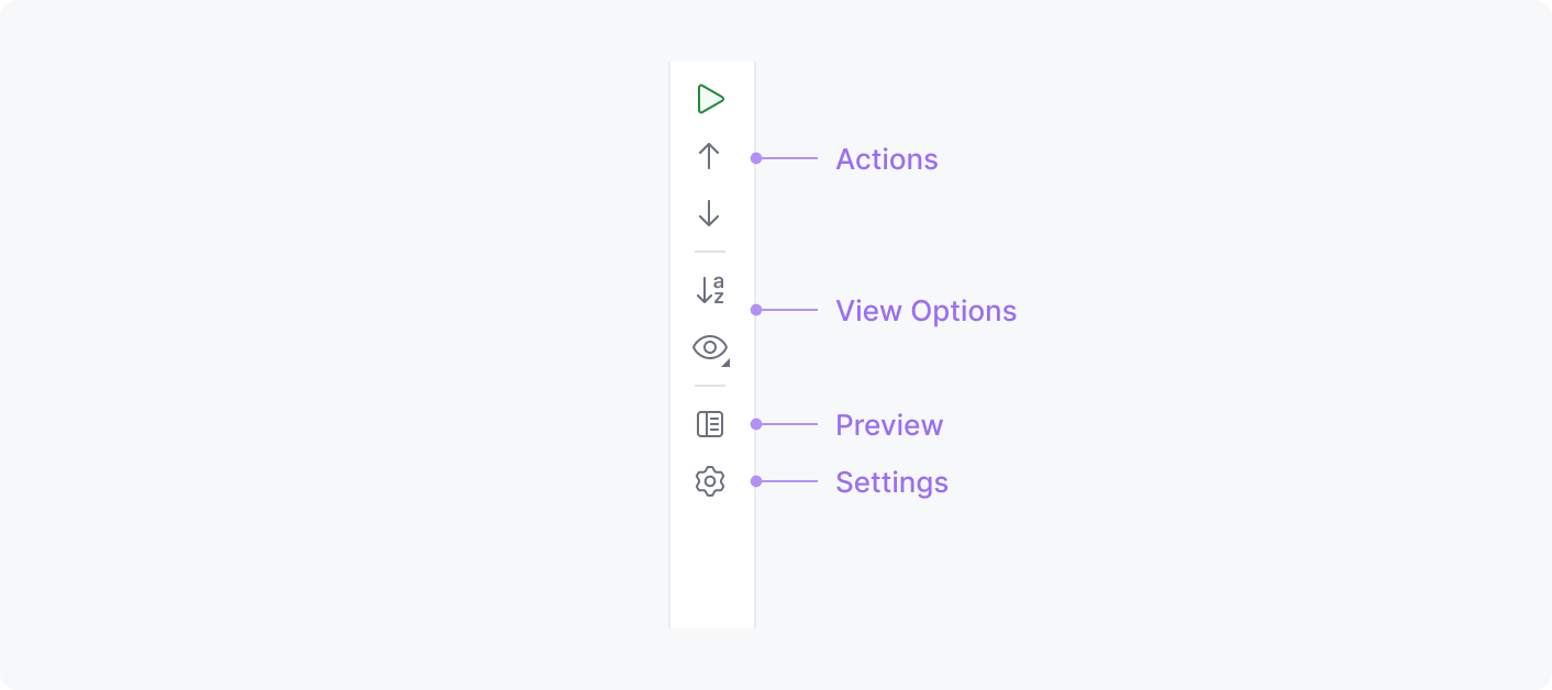 A vertical toolbar with icon categories ordered from top to bottom: actions, view options, an action to open a preview panel in a tool window, settings