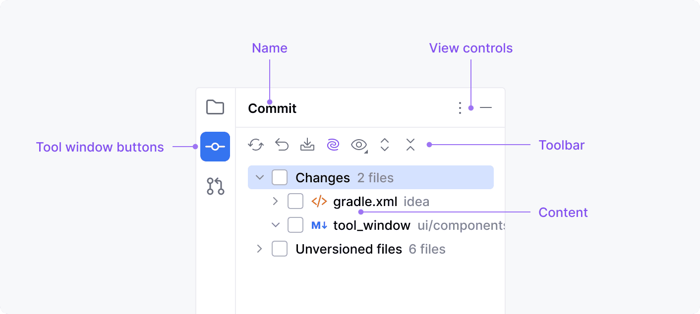 Toolwindow structure